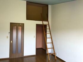 6/15 その他画像