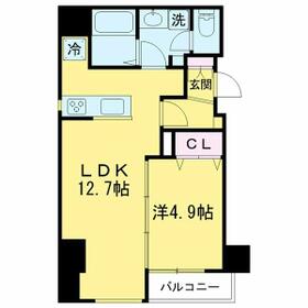 LUMIEC NEGISHIの間取り