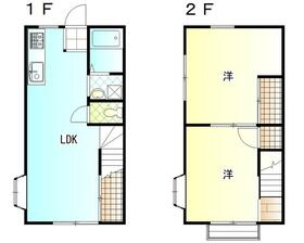 オープニングシティの間取り