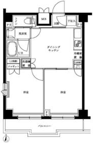 ルーブル多摩川九番館の間取り