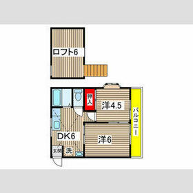 メゾンドシャルマンの間取り