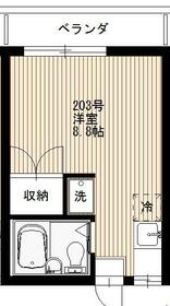 栗原荘の間取り