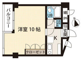 フラットサカエの間取り