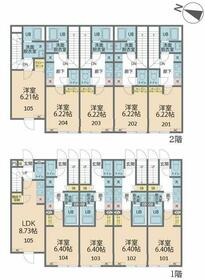 カインドネス田無Ⅲの間取り