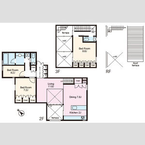 フカサワスペース9の間取り