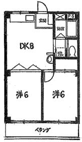 旭町ヤマサコーポの間取り