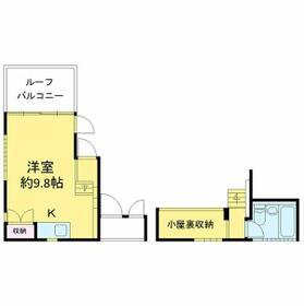 モデリアブリュット北参道の間取り