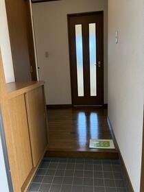 3/13 その他画像