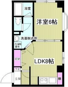 芝コーポ 一号館の間取り