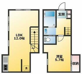 DSKマンションの間取り