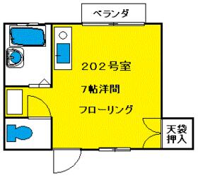 山下ハイツの間取り