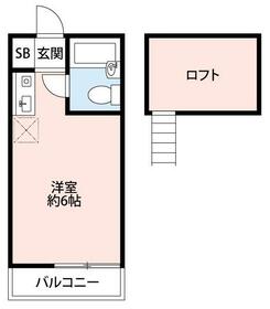 ベルハウスの間取り