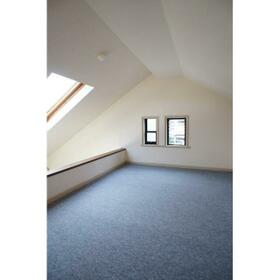 15/15 その他画像