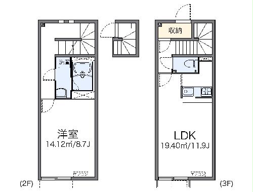 レオネクスト壽光Ⅲの間取り