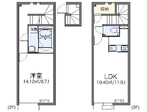 レオネクスト壽光Ⅲの間取り