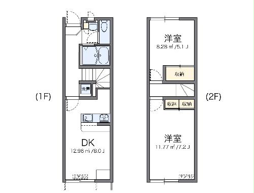 レオパレスKanayaの間取り