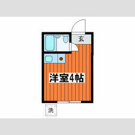 ディーズインの間取り