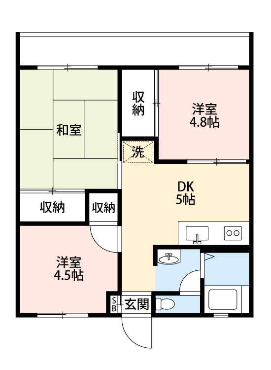 間取