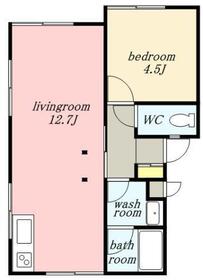 フジパレスの間取り