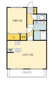 マノーリヴェルの間取り