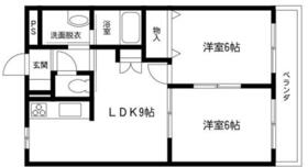 ロワジュールⅡの間取り