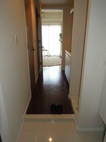 4/7 玄関