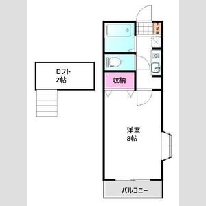 グリーンマンションの間取り