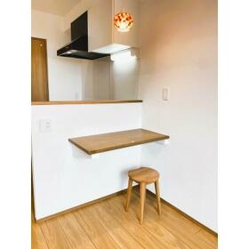 7/14 その他画像