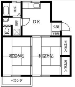 オグラコーポの間取り