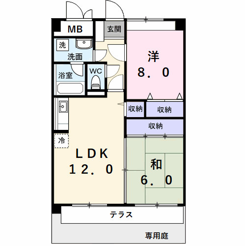 リバーサイドＷｉｌｌｏｗの間取り