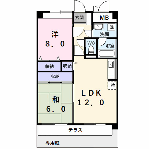 リバーサイドＷｉｌｌｏｗの間取り