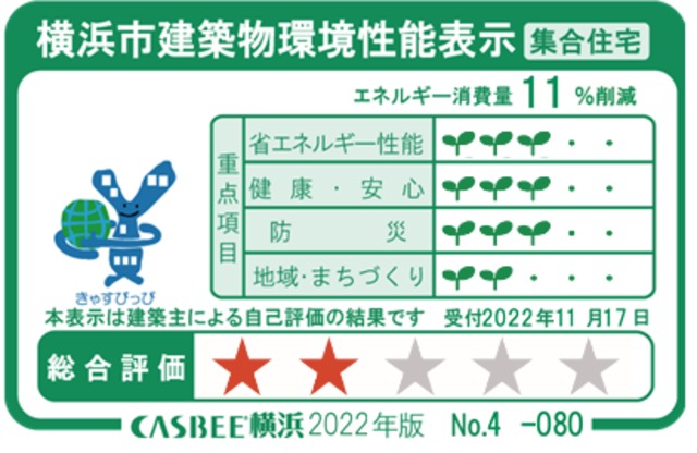 18/29 その他画像