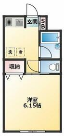 サンイーストの間取り