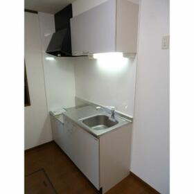 7/13 その他画像