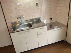 7/15 その他画像