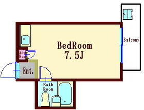 プランタン多摩川の間取り