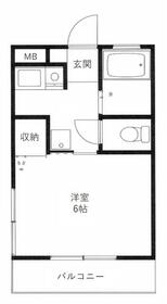 リバーサイド東海の間取り