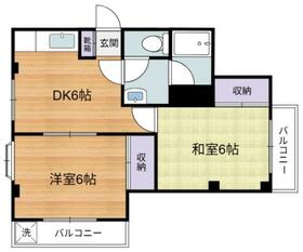 シャルムマロンの間取り