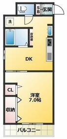行平ビル(ユキヒラビル)の間取り