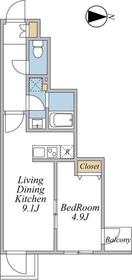 GRAN PASEO中目黒Ⅲの間取り