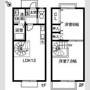 プラッサムコート沢渡の間取り