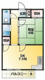 町田ファミールの間取り