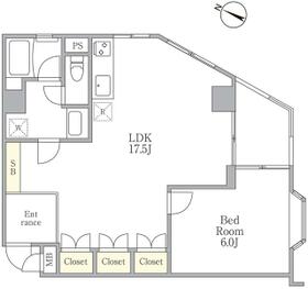 目黒パークスクエアの間取り