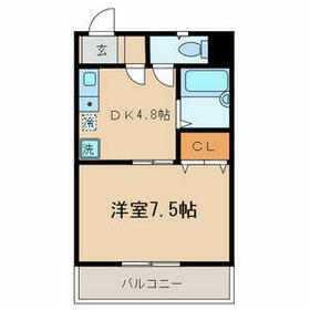 KYハイツの間取り