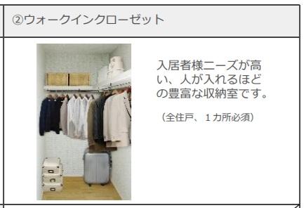 4/23 収納