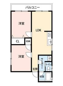 仲六郷ハイツの間取り