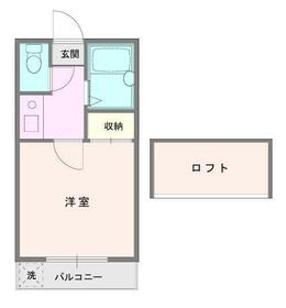 リブレス八木崎の間取り