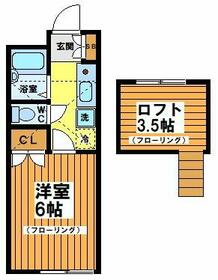 コーポグリーンの間取り