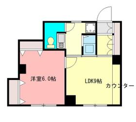 Aries柏の間取り