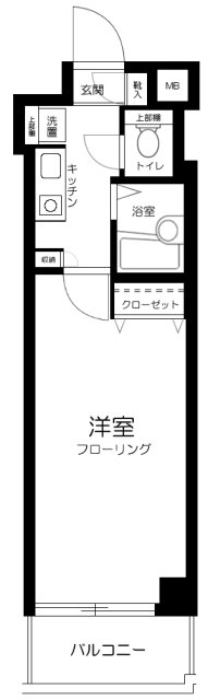 フェニックス笹塚駅前の間取り